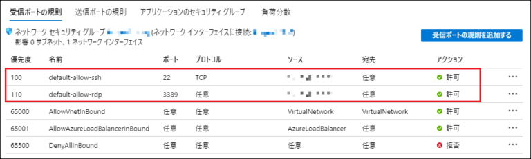 tigervnc server ubuntu 20.04